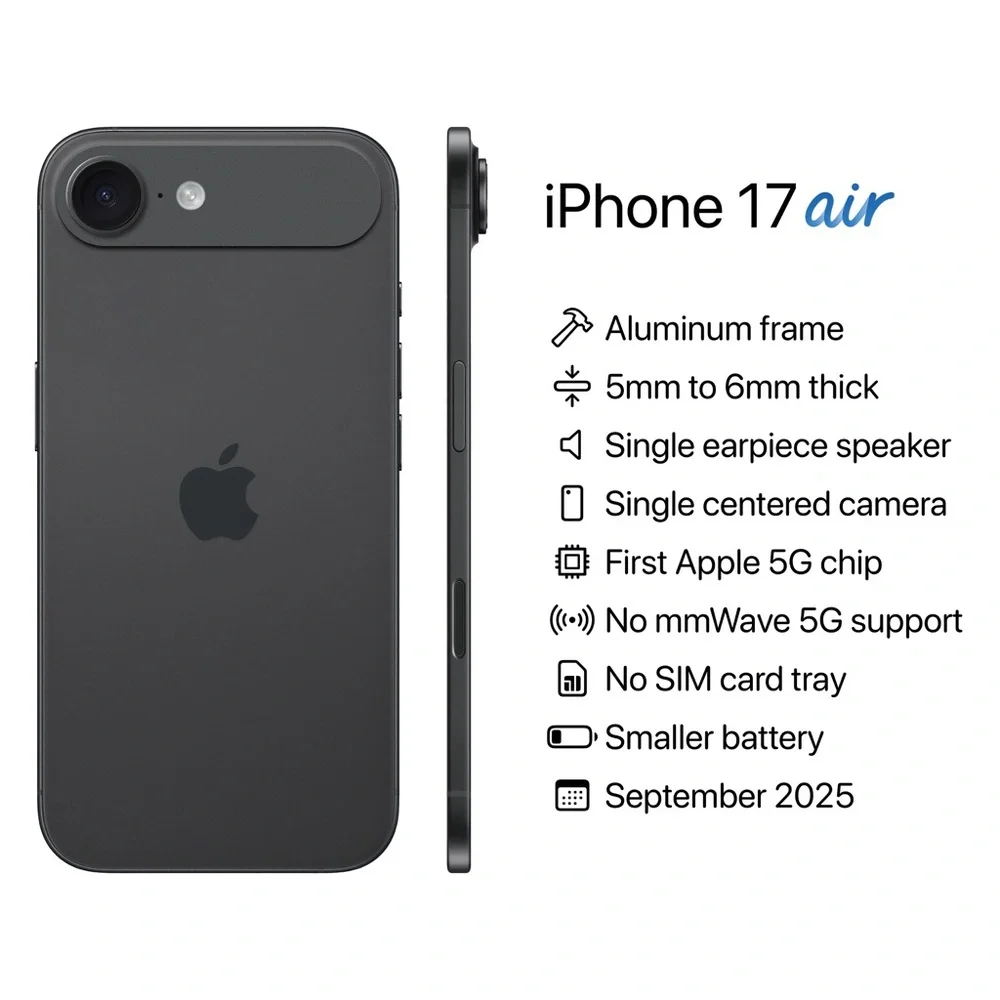 Apple iPhone in Sleek Black